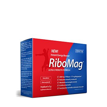 RiboMag