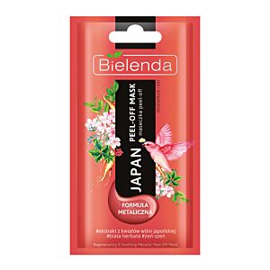 Masca japoneza metalica peel-off cu efect de regenerare si calmare 8g
